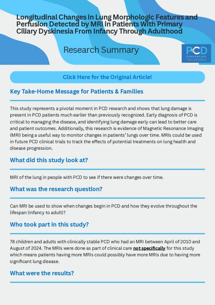 Research Summary: Longitudinal Changes in Lung Morphologic Features…